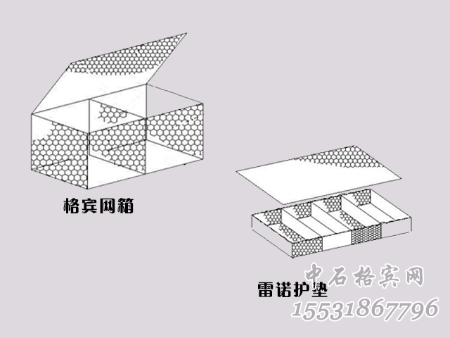 雷諾護墊與格賓網(wǎng)箱的區別