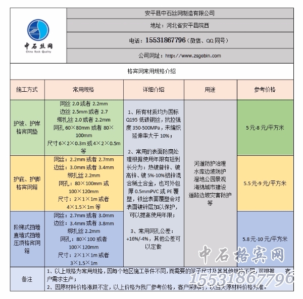 格賓網(wǎng)規格.jpg